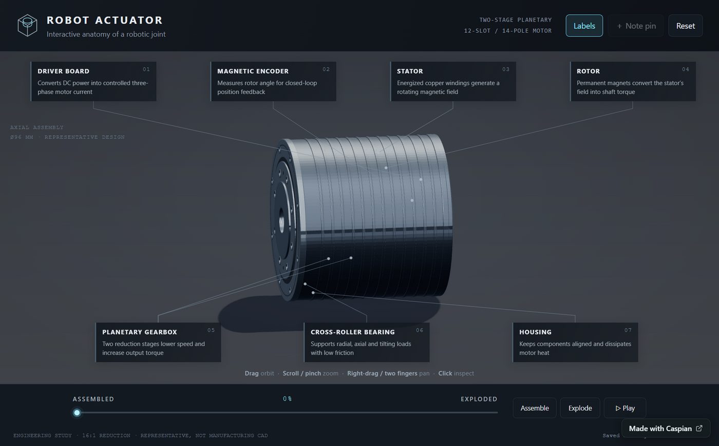 Robot Actuator 3D